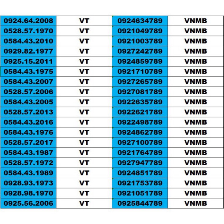 RẺ ĐÉN BẤT NGỜ SIM SỐ ĐẸP 5 MẠNG ĐỒNG GIÁ 1500K – TỨ QUÍ , TAM HOA , THẦN TÀI , LỘC PHÁT, PHONG THỦY , NĂM SINH - LOẠI 2