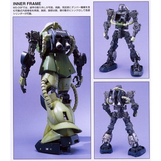 Mô hình Gundam PG MS-06F Zaku II