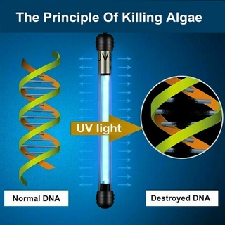 UFANSM Đèn uv Diệt Khuẩn Cho Bể Cá 110V/220V