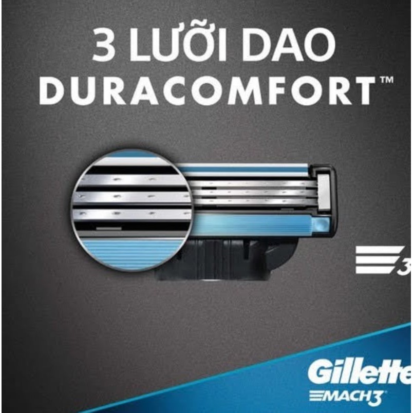 Hộp 4 lưỡi dao cạo râu Gillette Mach 3 turbo (đầu cạo 3 lưỡi kép)