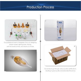 Bóng LED Nến 5w