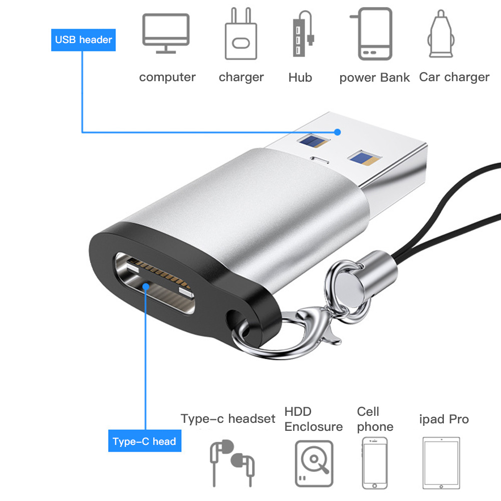 Cáp Otg 3 Cổng Usb 3.0 Type-C Cho Iphone 12