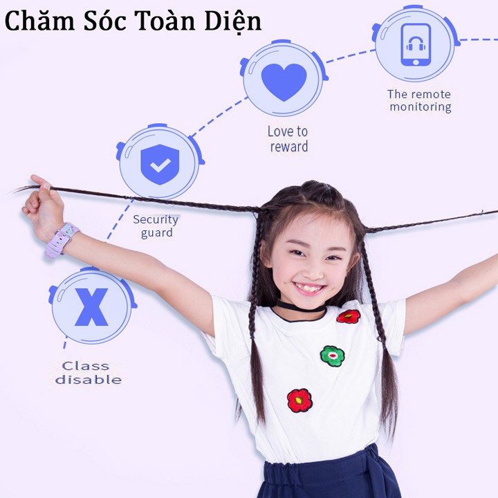 Đồng hồ định vi thông minh DF33Z