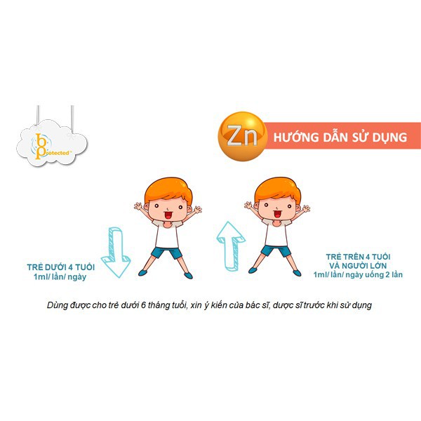 [GIÁ GỐC]  ZinC Gluconate bổ sung Kẽm, vitamin C cải thiện tình trạng biếng ăn của trẻ - Lọ 30ml
