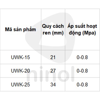 Van Điện Từ VTPC UWK Tthường Mở Cho Máy Bơm, Máy Nén Khí