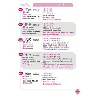 1099 Từ Ghép Tiếng Trung Thông Dụng