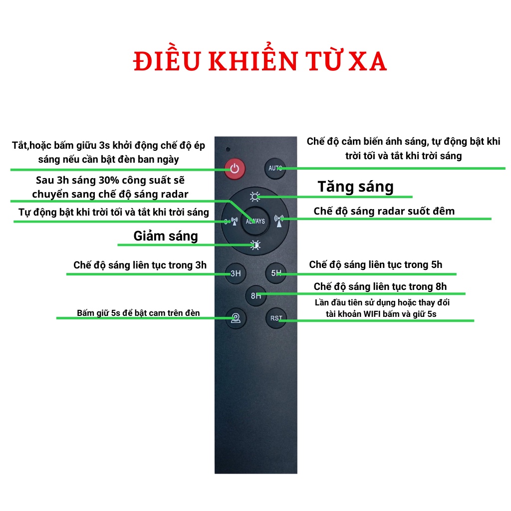 Đèn năng lượng mặt trời, đèn tích hợp camera an ninh chống trộm với độ phân giải 2.0px,công suất đèn 200W, có điều khiển