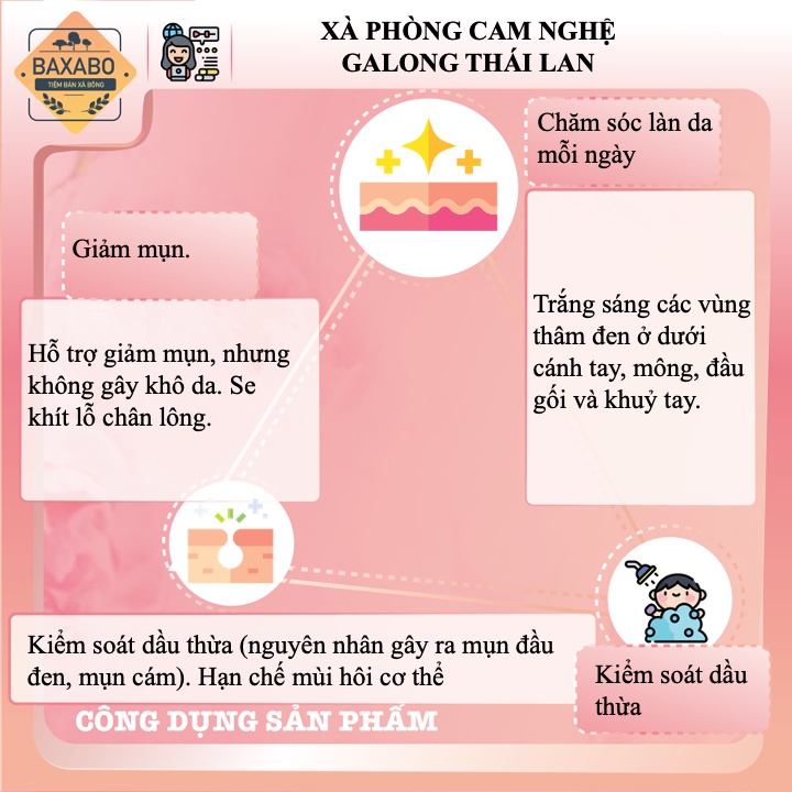 01 LỐC XÀ PHÒNG CAM NGHỆ GIẢM MỤN MỜ THÂM GALONG THÁI LAN  / XÀ PHÒNG NGHÊ CAM THÁI LAN
