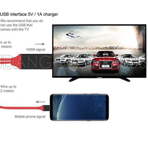 Cáp Chuyển Đổi Hdtv Usb Type C Sang Hdmi 4k / Ipad Mới Mac Dài 2m