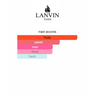 (Hàng Mới Về) Nước Hoa Lanvin Lanvin 50ml Dành Cho Nữ