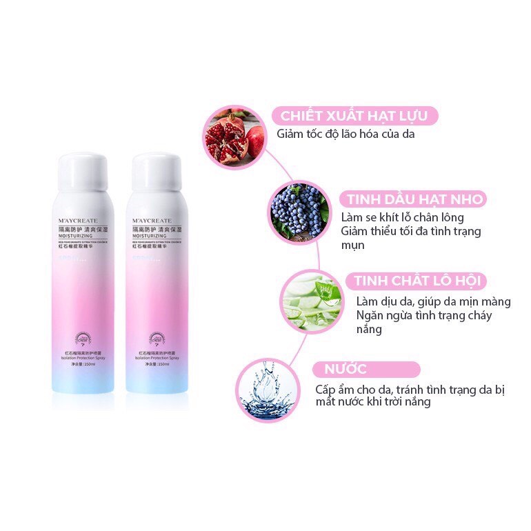 Xịt Chống Nắng Dưỡng Trắng Da, Che Khuyết Điểm MayCreate 150Ml- MALL TRUNG