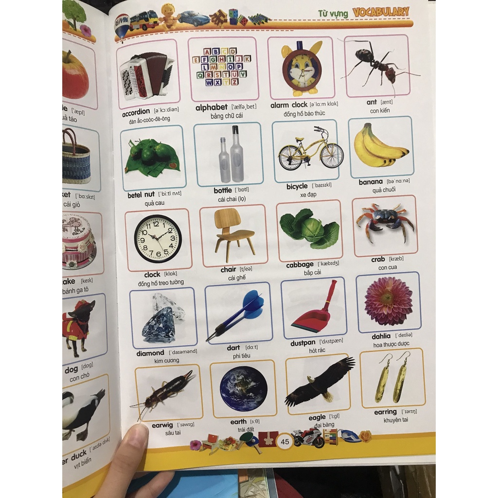 Sách - My first 1000 words : 1000 từ tiếng anh đầu tiên ( MInhLongBook)