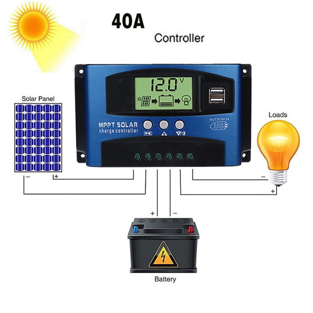 Bộ điều khiển sạc năng lượng mặt trời MPPT 12V/24V 100A