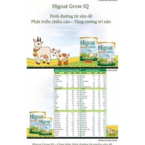 Sữa dê Higoat Grow IQ loại 400g/ 800g