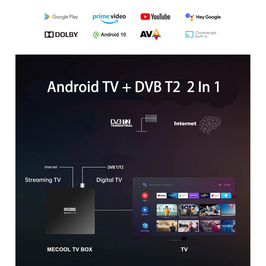 Android TV Box Mecool KT1 - CPU S905X4, AndroidTV 10 , DVB - T2, DVB-C