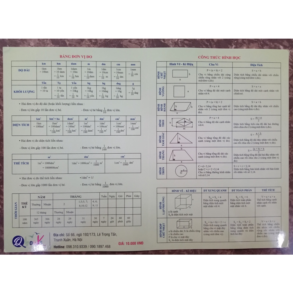 Sách Tóm tắt Công thức Toán tiểu học