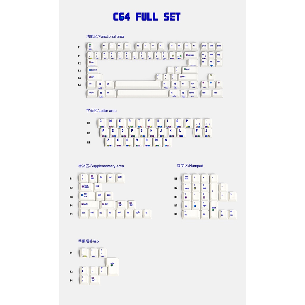 Set Keycap C64 Clone