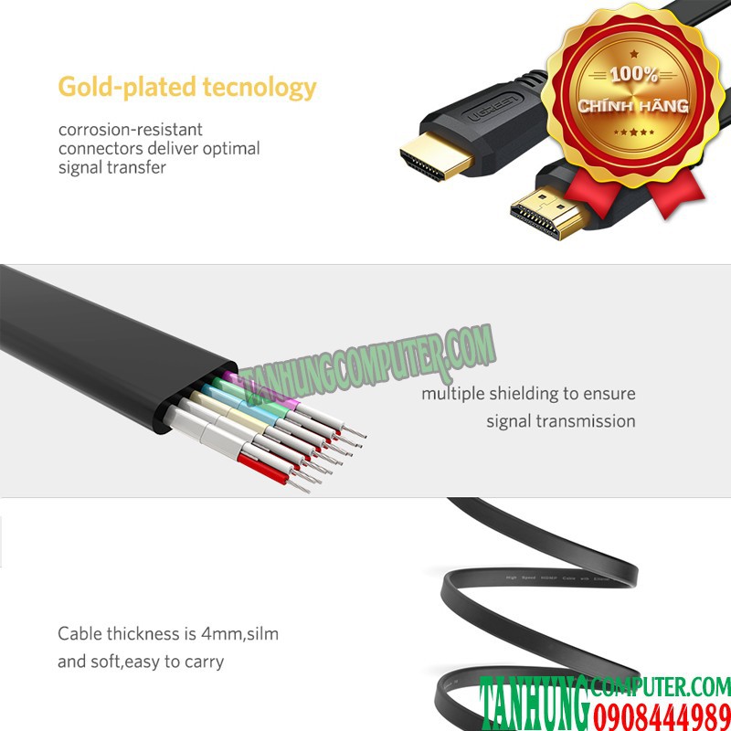 Cáp HDMI 2.0 Dây Dẹt Ugreen chính hãng 4k x 2k 3D 50819 70159 50820 50821 AD015