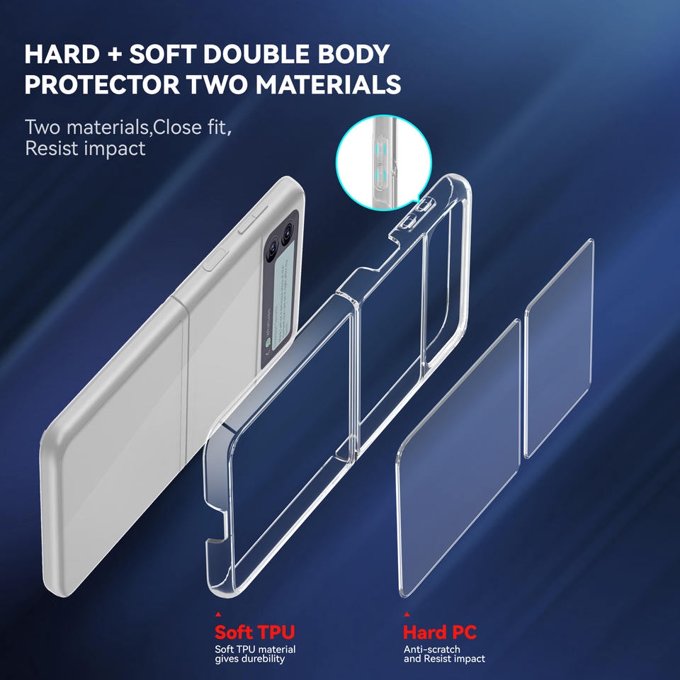 Ốp lưng chống sốc trong suốt  Likgus Crashproof cho Samsung Galaxy Z Flip 3 / Z Flip 4 / Z Flip 5