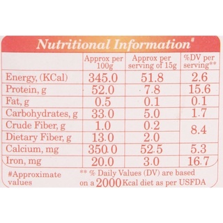 Gà Chay Nutrela Soya Chunks 200g