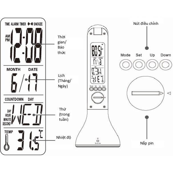 ĐÈN LED ĐỂ BÀN LOCK&LOCK (TRẮNG) LIT106