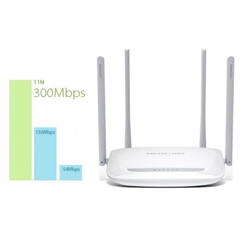 Bộ Phát Wifi 4 Râu Mercusys MW325R 300Mbps Cực Khỏe CHÍNH HÃNG