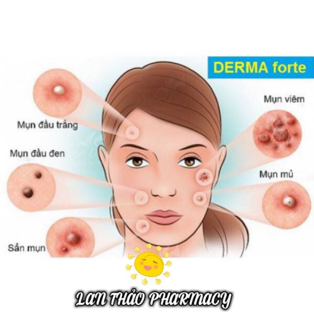 DERMA FORTE GEL 15G CHÍNH HÃNG GIÚP GIẢM MỤN MỜ THÂM GIÁ SỈ