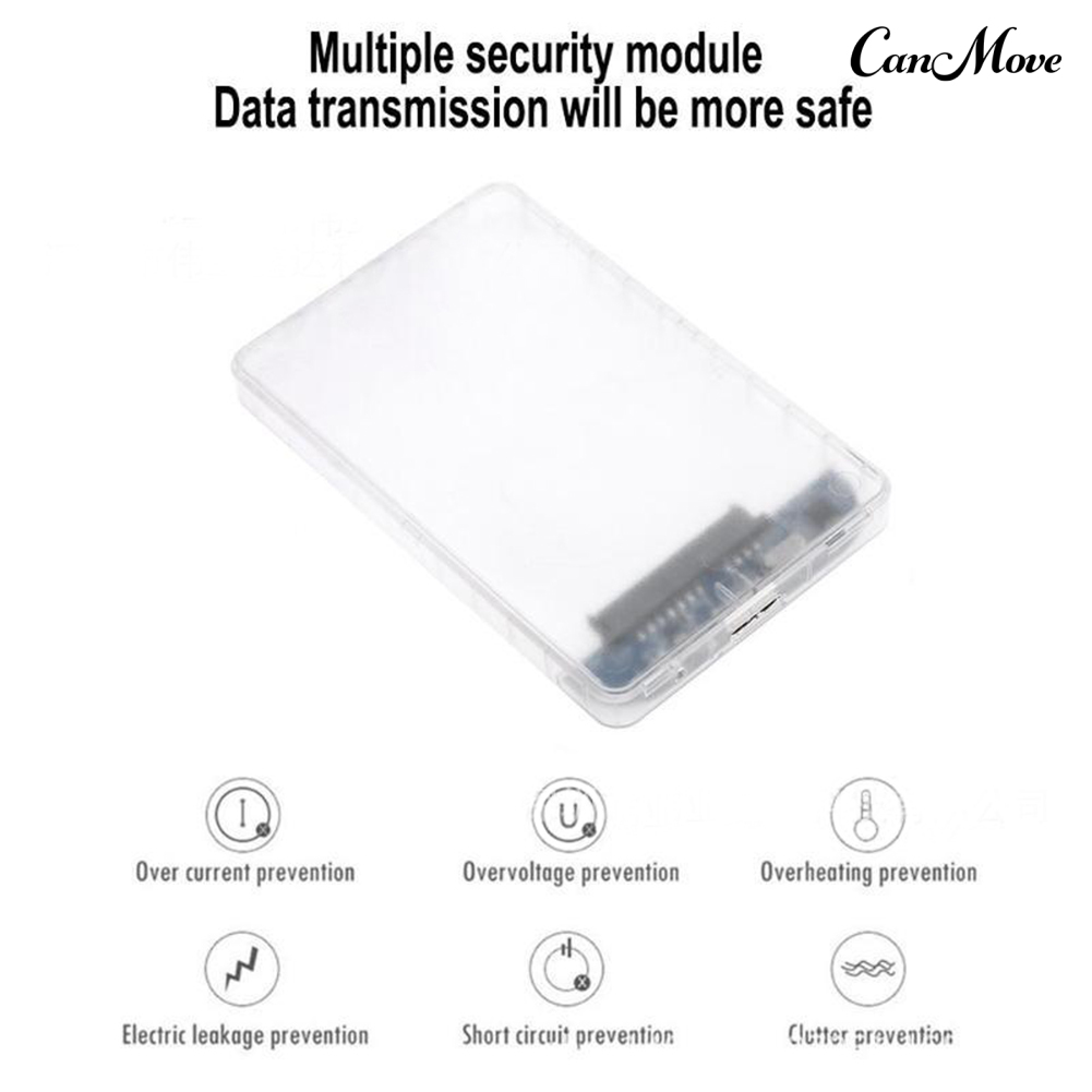 Hộp Đựng Ổ Cứng Ngoài Canmove 2.5 Inch Usb 3.0 Trong Suốt | BigBuy360 - bigbuy360.vn