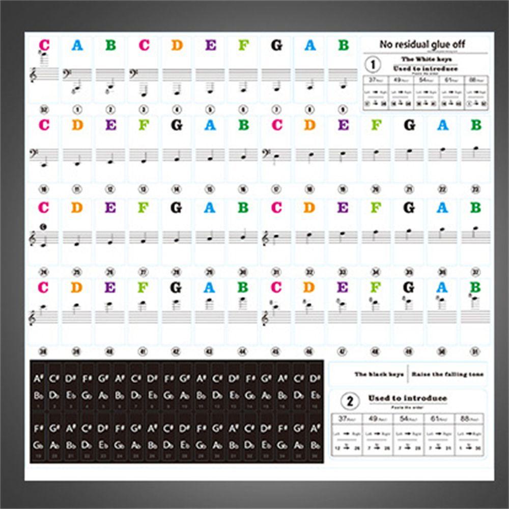 Miếng Dán Trang Trí Bàn Phím Đàn Piano Điện Tử 88 / 61 / 54 / 49 Phím Màu Trắng