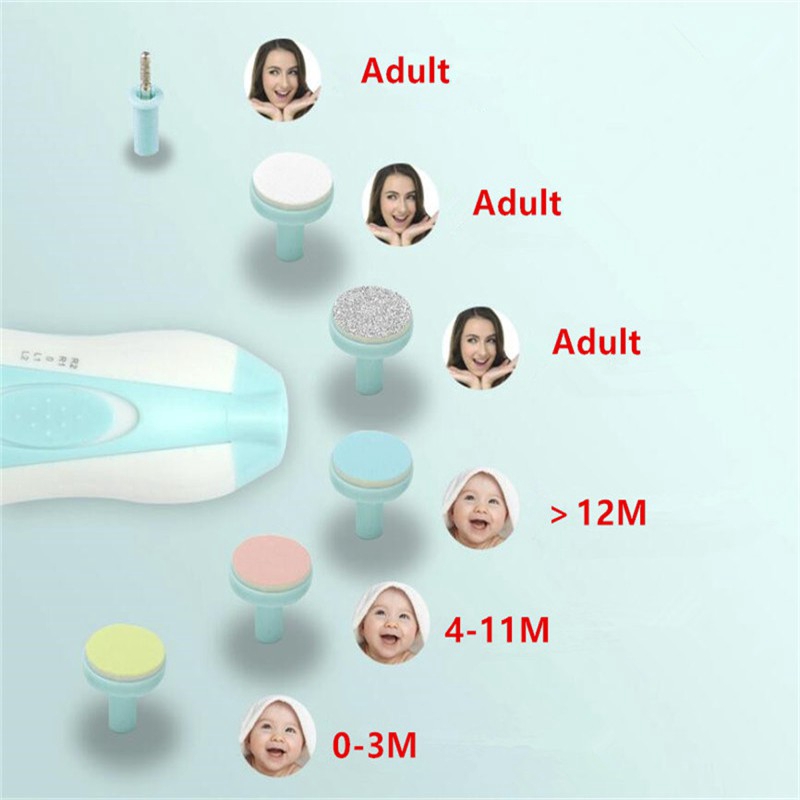 Newborn Safety Electric Nail Clipper Cutter Baby Nail Trimmer