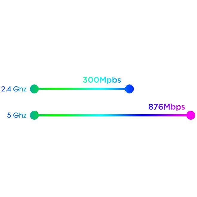 Repeater wifi Totolink EX1200T - Thiết bị mở rộng Wi-Fi băng tần kép AC1200 - hàng chính hãng | WebRaoVat - webraovat.net.vn