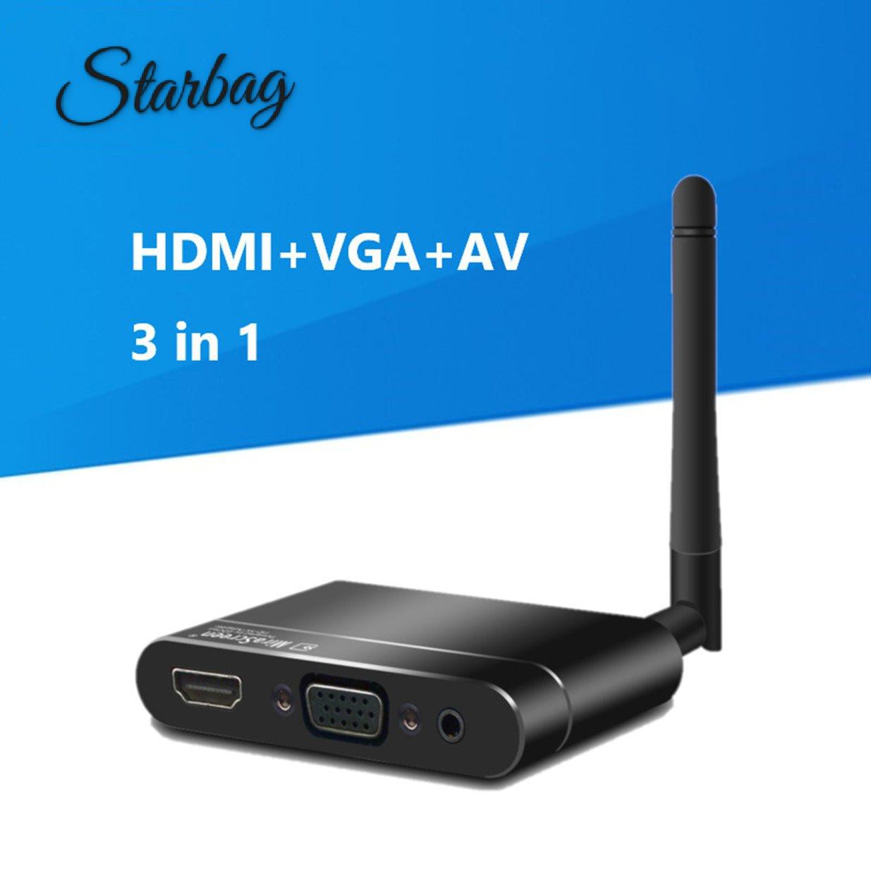 Máy Chiếu Màn Hình Không Dây Chất Lượng Cao Cho Điện Thoại | BigBuy360 - bigbuy360.vn
