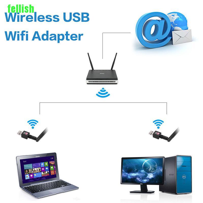 [FEL] 600M USB 2.0 Wifi Router Wireless Adapter Network LAN Card with 5 dBI Antenna Do