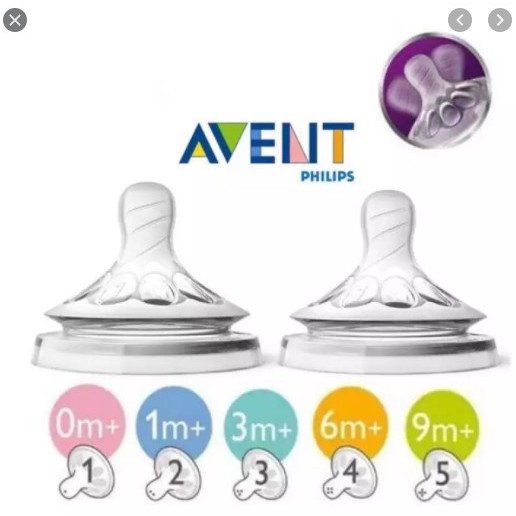 BỘ 2 NÚM TI MÔ PHỎNG TỰ NHIÊN PHILIPS AVENT