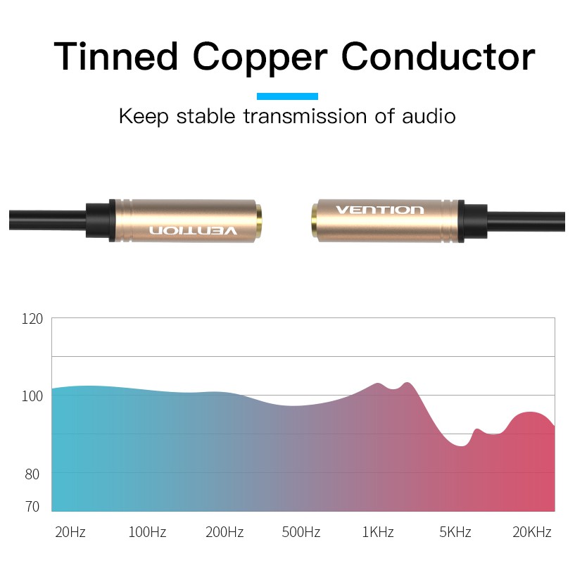 Dây Cáp Âm Thanh Nối Dài Chuẩn 3.5mm
