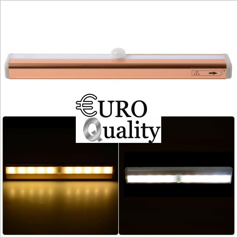 [Euro Quality] Đèn LED cảm ứng nhiệt ánh sáng trắng 1.5w tuổi thọ 80.000 giờ