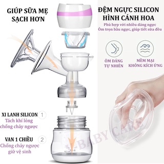 Máy Hút Sữa Đơn DEAREVERY