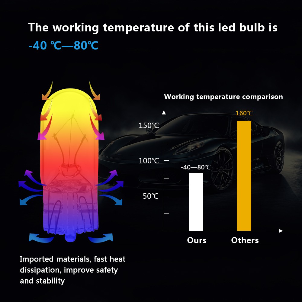 T10 W5W Đèn LED ô tô Đèn đọc sách Đèn ô tô Nêm đỗ xe Đèn chiếu sáng cửa bên Bóng đèn Halogen màu trắng ấm Phụ kiện đèn ô tô 194 168 12V cho ánh sáng khoảng cách ô tô