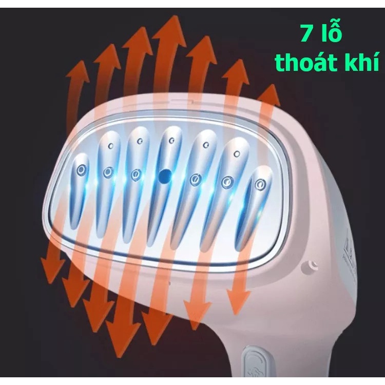 Bàn là hơi nước SK546 cầm tay 220ml 1500W cao cấp