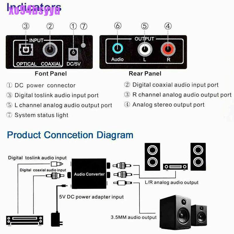 Bộ Chuyển Đổi Âm Thanh Toslink Digital Sang Analog RCA 3.5mm Xo94Bsyu