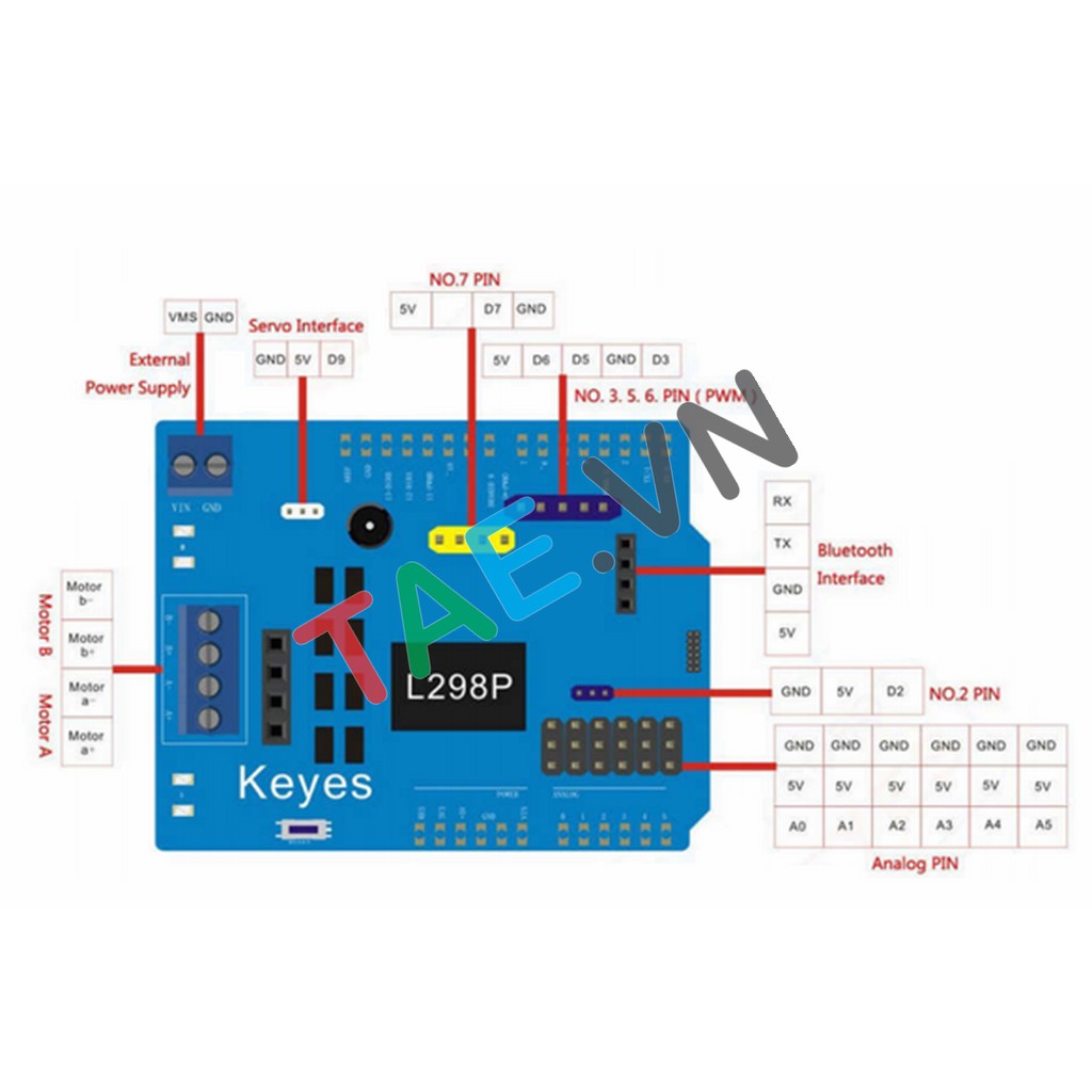Module Motor Shield L298P