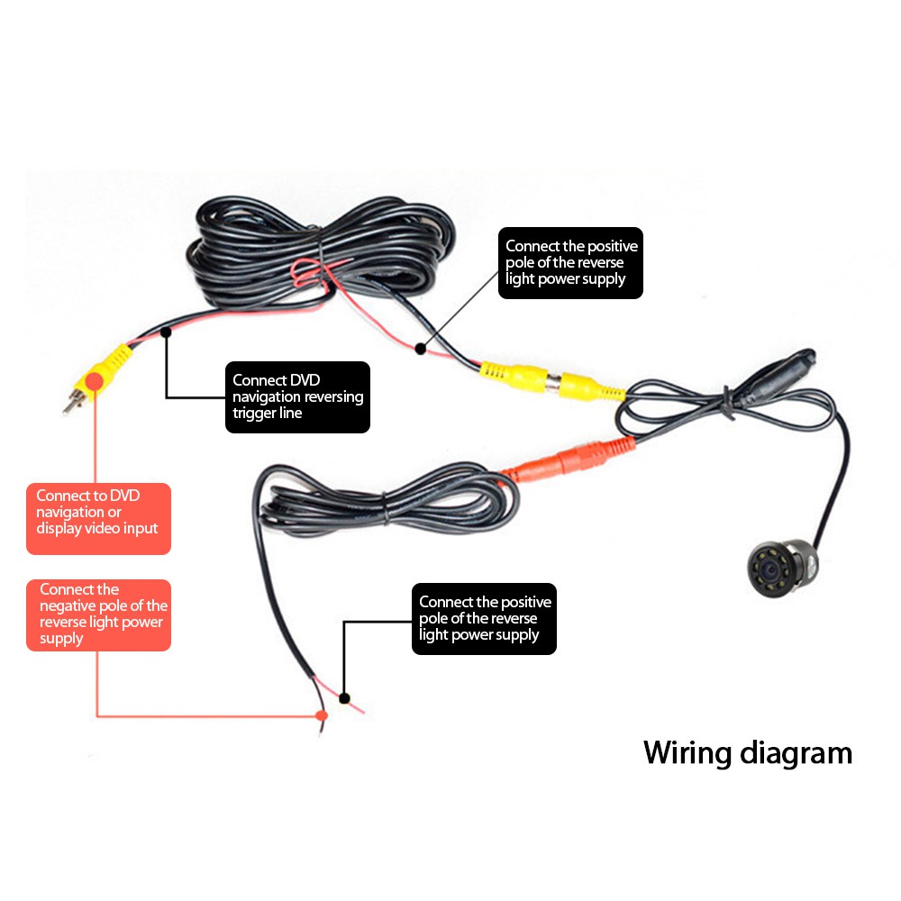 (Hàng Có Sẵn) Camera Lùi Xe 8 Bóng Đèn Led Nhìn Ban Đêm Chống Nước