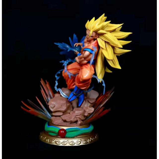 Nhân vật SONGOKU