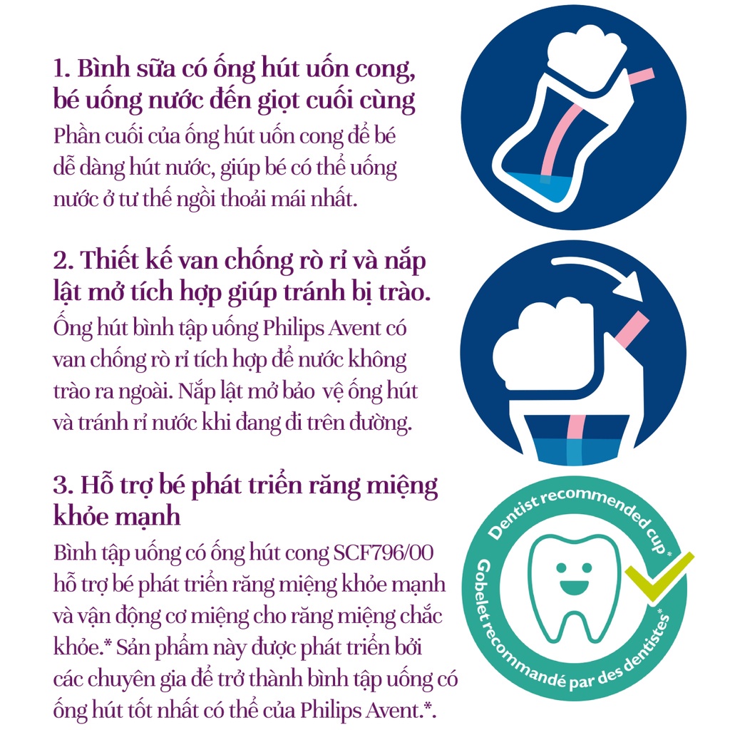 Bình Tập Uống Philips Avent Có Ống Hút Cho Bé 9 Tháng Tuổi 200ml