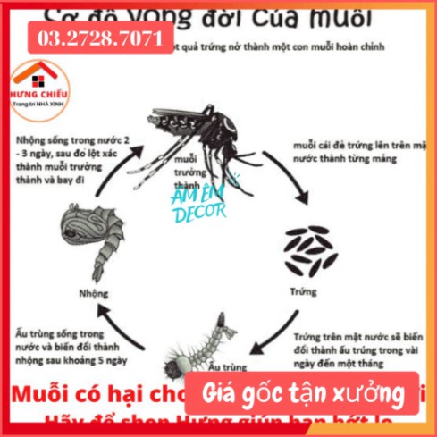 [HÀNG ĐẸP] Màn tuyn chống muỗi dệt 10/10 xịn Freeship