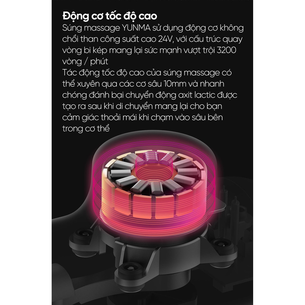 Súng massage Yunmai Slim Chic