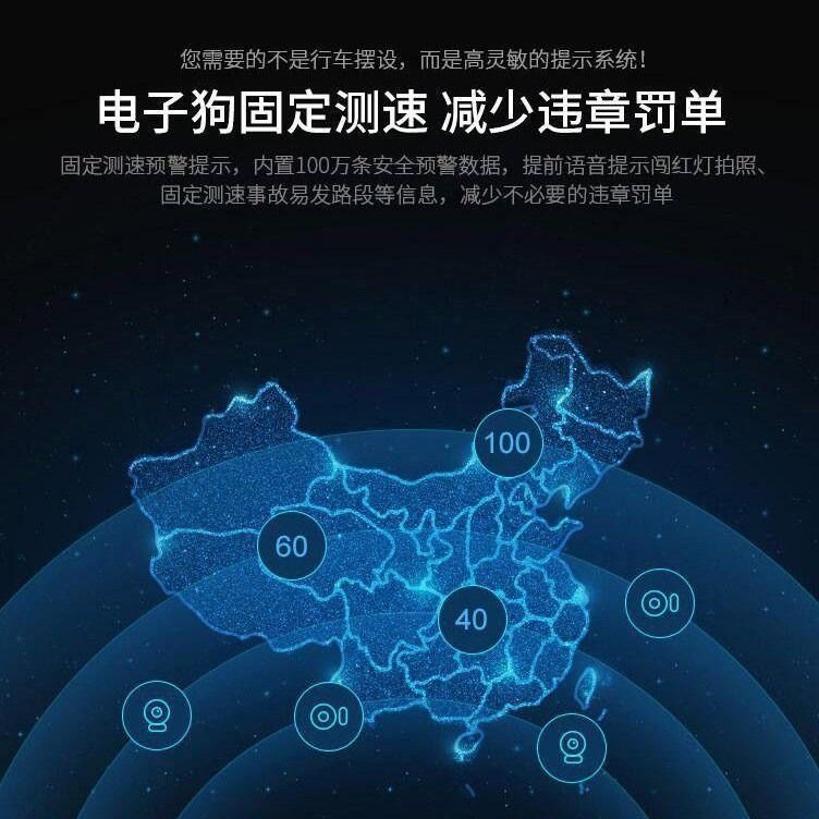 Máy Ghi Hình Cho Xe Ô Tô | BigBuy360 - bigbuy360.vn