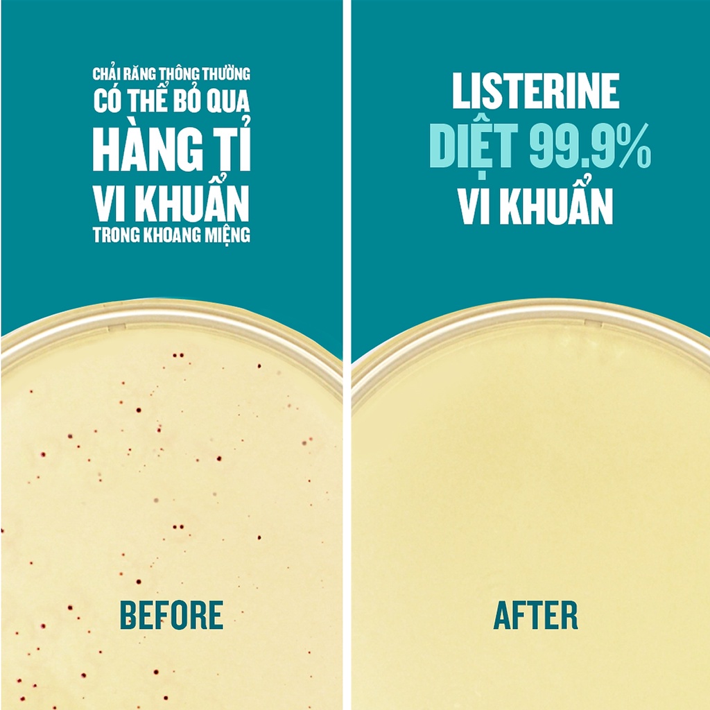 Nước Súc Miệng Listerine Cool Mint Zero Alcohal