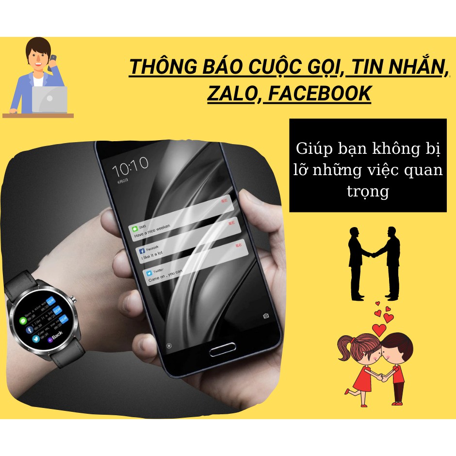 MÁY ĐO HUYẾT ÁP - ĐỒNG HỒ ĐEO TAY ĐO HUYẾT ÁP, NHỊP TIM