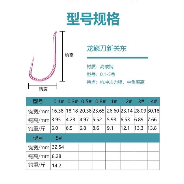Lưỡi câu cá cao cấp không nghạnh của nhà Seiko, vẩy rồng Hồng